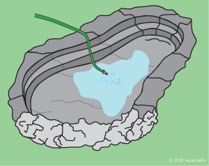 Installing your pond fig 4