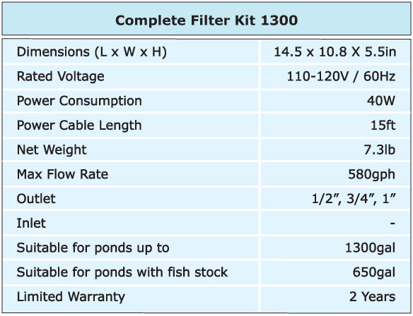 Oase Complete Filter Kit