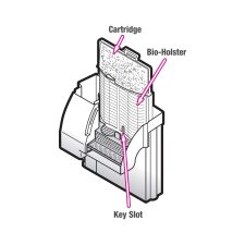 Quietflow Medium Cartridge 3 Pack fits 20 to 75 models - Image 2