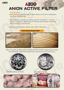 Active 4 in 1 Filtration Media - 12 pcs - Image 4