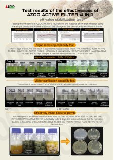 Active 4 in 1 Filtration Media - 0.5 L - Image 4