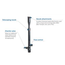 OASE Fountain Nozzle 4 Pattern Set 1/2" - Image 2
