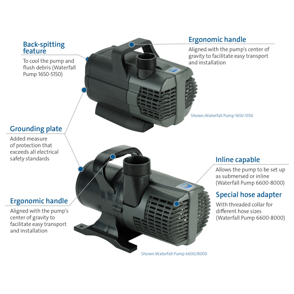 OASE Waterfall Pump 3700 GPH - Image 3