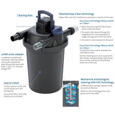 OASE FiltoClear 5200 Pressurized Filter 24W UV  Gen 3 - Image 6