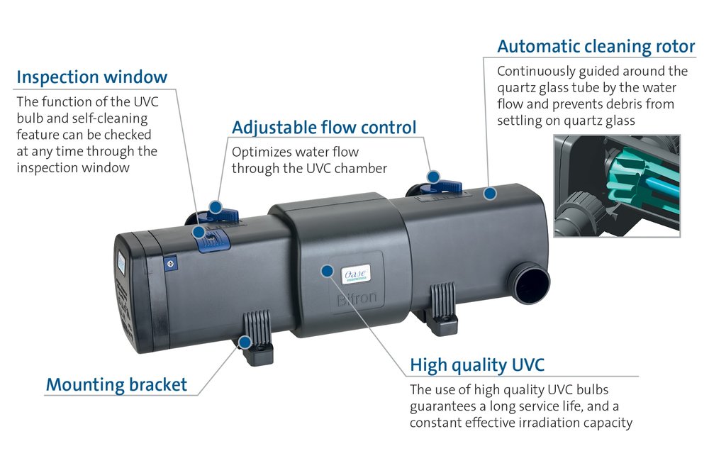 OASE Bitron C 110 Watt UV Clarifier - Image 5