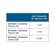 OASE Hel-X 13 Biomedia 800 ml - Image 3