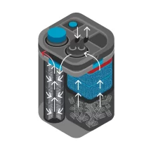 Oase BioMaster 2 Thermo 250 Canister Filter with Heater 250 GPH - Image 10