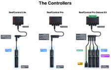 ReefControl Lite - Image 2
