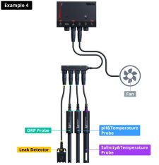 ReefControl Pro Deluxe - Image 3