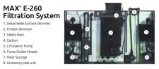 Max E 170 Black 34 Gal. LED Reef System (total capacity 43 Gallon) - Image 2