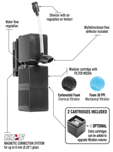 SHARK Pro Nano 250 Internal Filter - Image 34