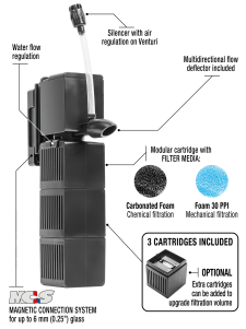 SHARK Pro Nano 320 Internal Filter - Image 20