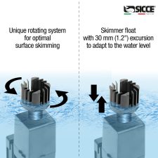 SHARK Mini Surface Skimmer 350 - Image 9