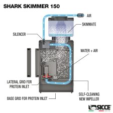SHARK 150 Internal Protein Skimmer - Image 5