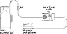 SHARK 150 Internal Protein Skimmer - Image 12