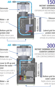 SHARK 150 Internal Protein Skimmer - Image 20