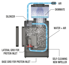 SHARK 150 Internal Protein Skimmer - Image 22