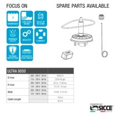 Sicce Ultra 9000 2250 GPH Pump - Image 2
