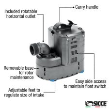 Sicce Ultra 9000 2250 GPH Pump - Image 7