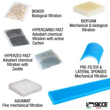 Mega Filtra 650 Canister Filter - Image 6