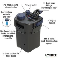 Mega Filtra 650 Canister Filter - Image 8