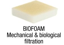 Mega Filtra BioFoam Sponges 4 pack