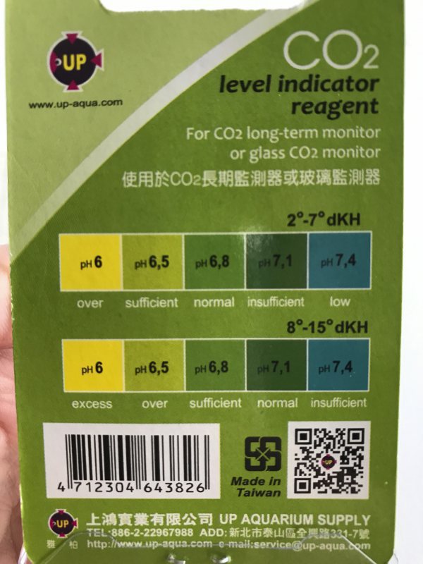 CO2 Indicator - Long Term Monitor Drop Checker' - Image 2